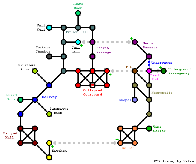CTF Arena map, by Kefka